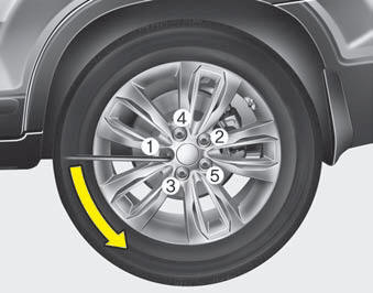 6. Loosen the wheel lug nuts counterclockwise