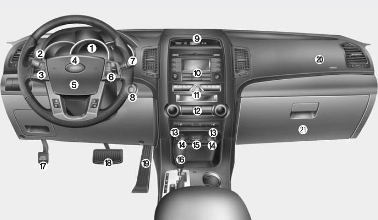 1. Instrument cluster.................................4-