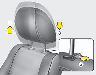 Adjusting the height up and down