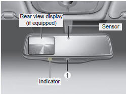 To operate the electric rearview mirror: