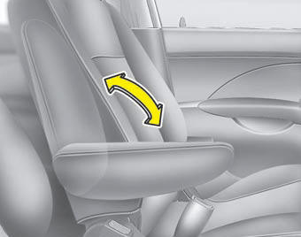 Armrest (for driver’s seat, if equipped)