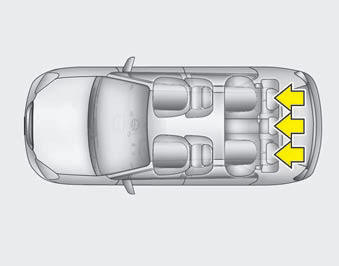 Adjusting the height up and down