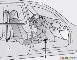 The seat belt pre-tensioner system consists