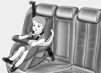 Using a child restraint system