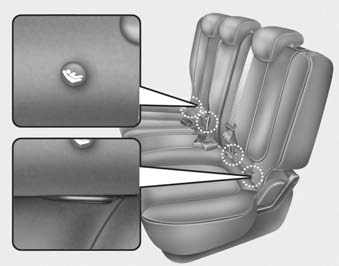 Child restraint symbols are located on