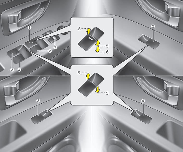 (1) Driver’s door power window switch