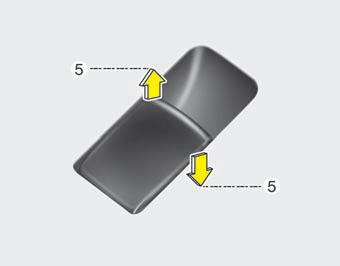 Window opening and closing