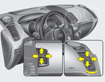 Instrument panel vents