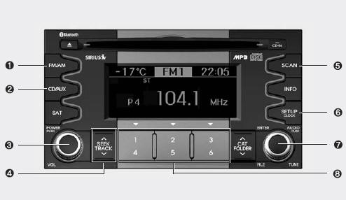 RADIO, SET UP, VOLUME CONTROL (PA710/PA715 AMAB, USA)