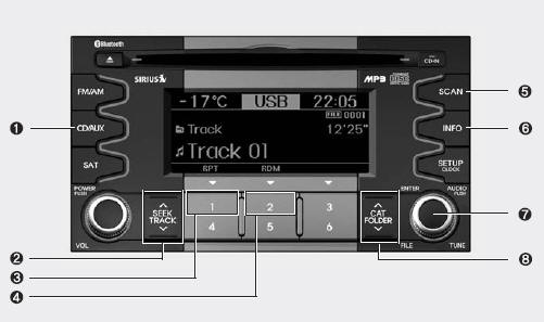 USING USB (PA710/PA715 AMAB, USA)