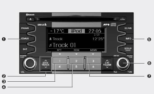 RUNNING iPod®(PA710/PA715 AMAB, USA)