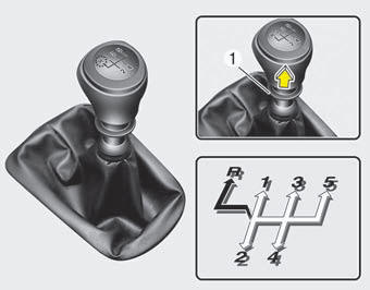 Manual transaxle operation