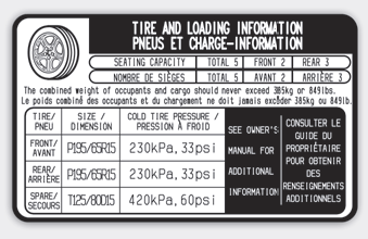 Tire and loading information label