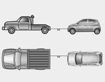 • Use a towing strap less than 5 m (16