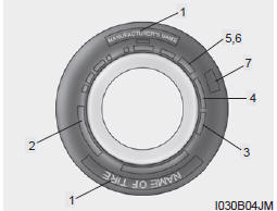 Tire sidewall labeling