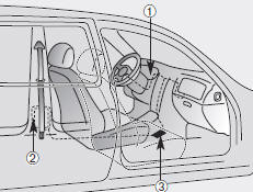 The seat belt pre-tensioner system
