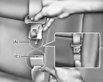 2. Insert the tongue plate (A) into the