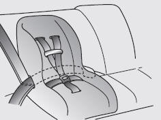 Installing a child restraint system by