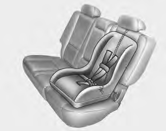 2. Route the child restraint seat strap