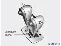 Automatic transaxle operation