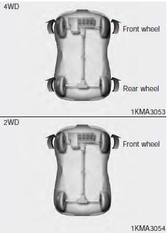 Engine power can be delivered to all