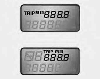 TRIP A: Tripmeter A