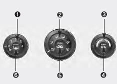 1. Fan speed control knob
