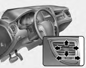 Instrument panel vents