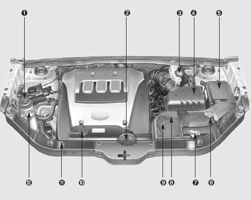 2.7L Gasoline Engine