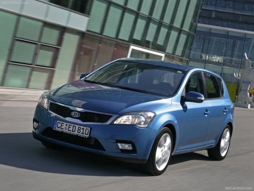 Kia Cee'd