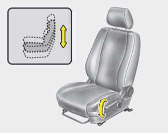 Seat cushion height (for driver’s seat)