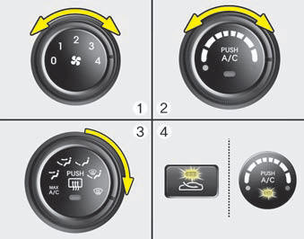 Manual climate control system