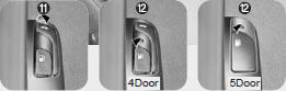 1. Door lock/unlock button.....................3-10