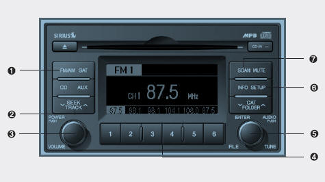 RADIO, SET UP, VOLUME, AUDIO CONTROL(PA910L, SIRIUS SATELLITE RADIO MODEL)