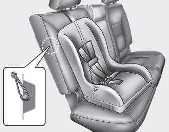 1. Route the child restraint seat strap