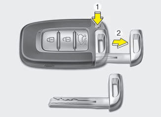 Key operations