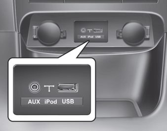 Aux, USB and iPod® port