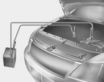 Connect cables in numerical order and