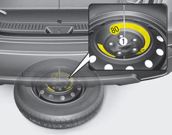 To store the spare tire: