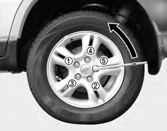 6. Loosen the wheel lug nuts counterclockwise